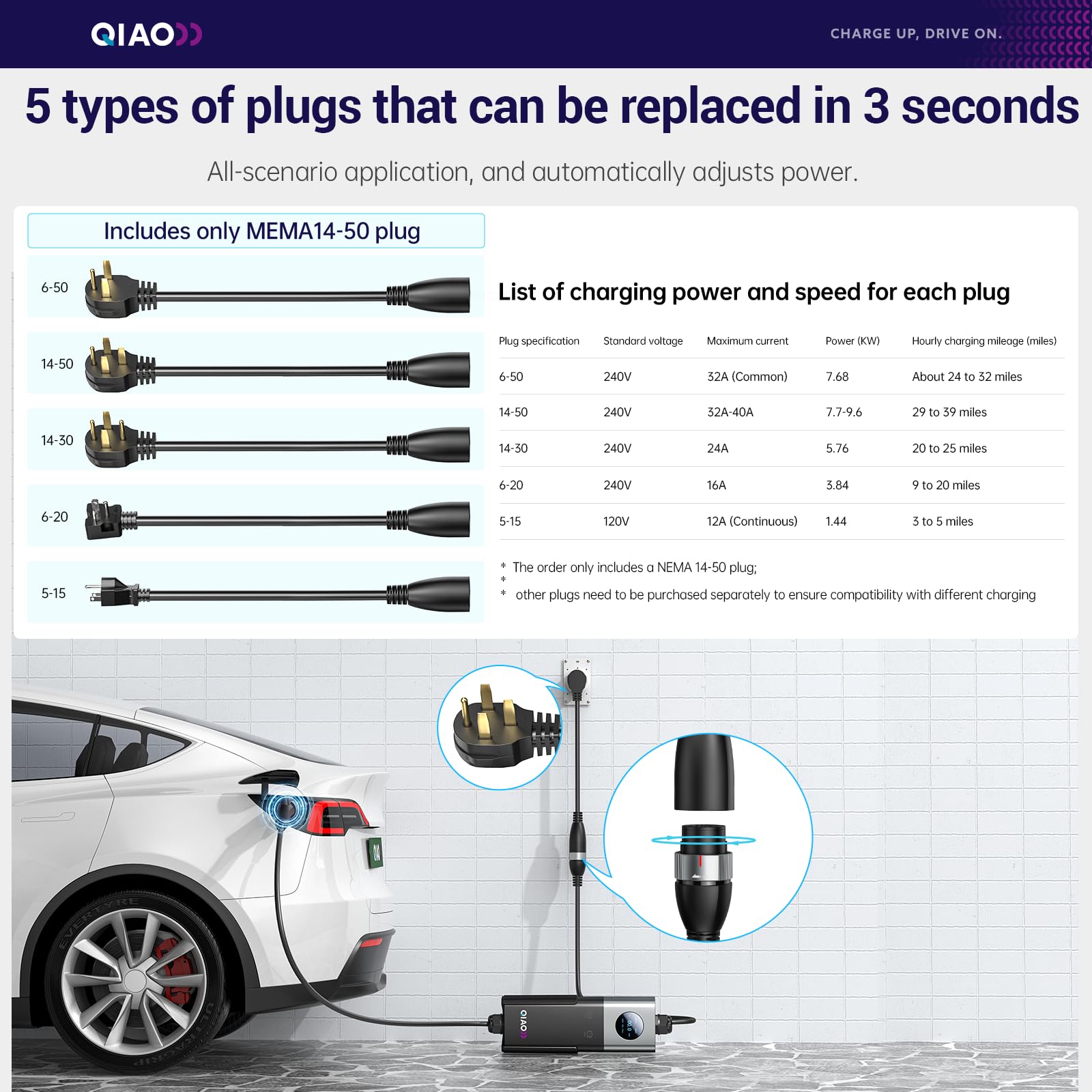 QIAO Seviye 2 Elektrikli Araç  - Home Ev Charger incelemesi ve fiyatı