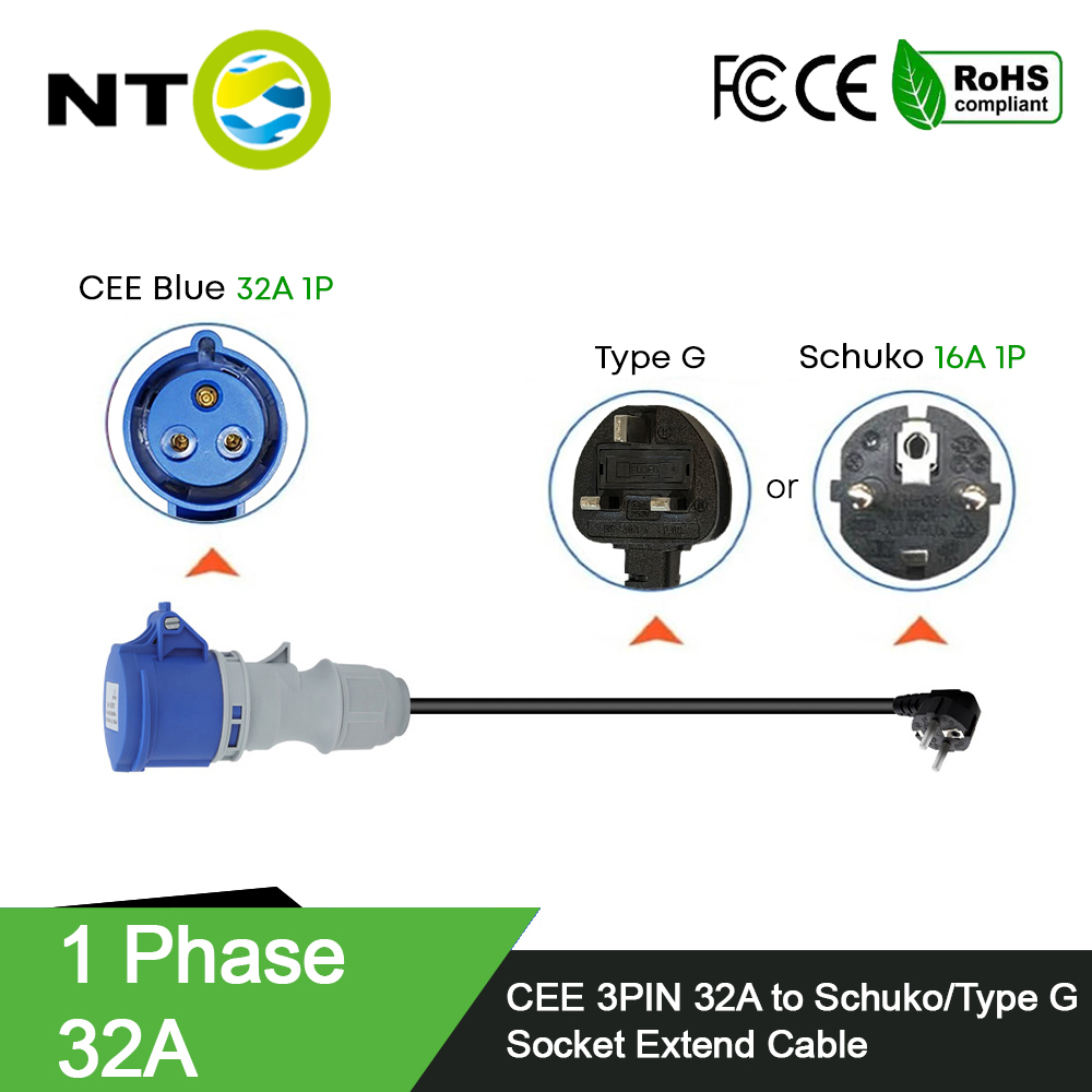 NTO Mavi CEE Dişi Priz 3 Delik - Ev Charger Adapter incelemesi ve fiyatı