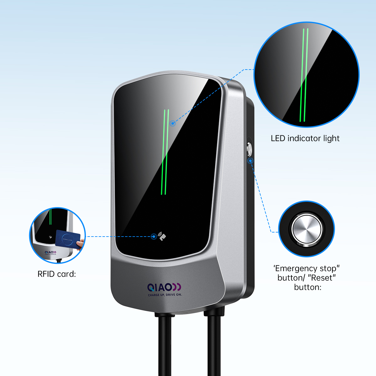 QIAO Tip 2 Ev Tipi Elektrikli  - Home Ev Charger incelemesi ve fiyatı