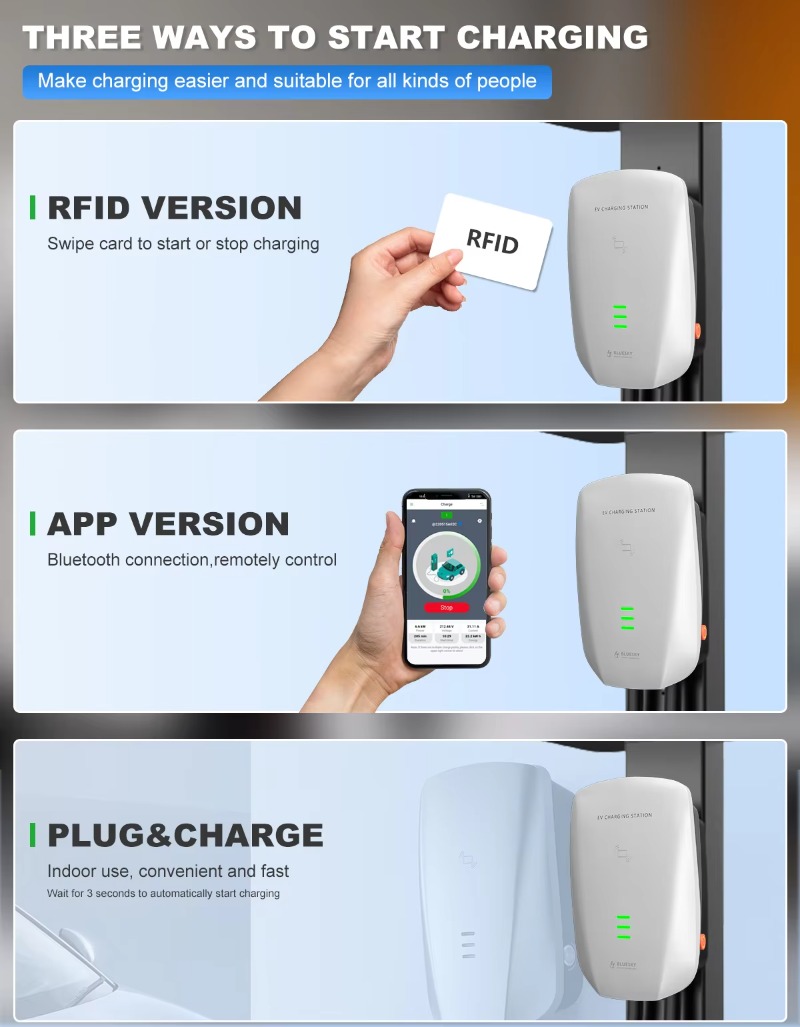 Özelleştirilmiş Wallbox 7kw 32 - Wallbox Ev incelemesi ve fiyatı