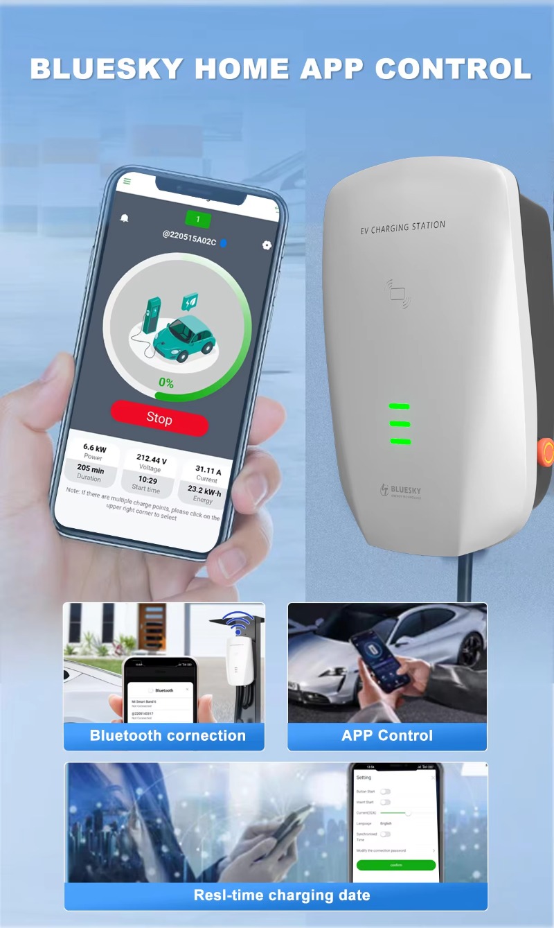 Özelleştirilmiş Wallbox 7kw 32 - Wallbox Ev incelemesi ve fiyatı